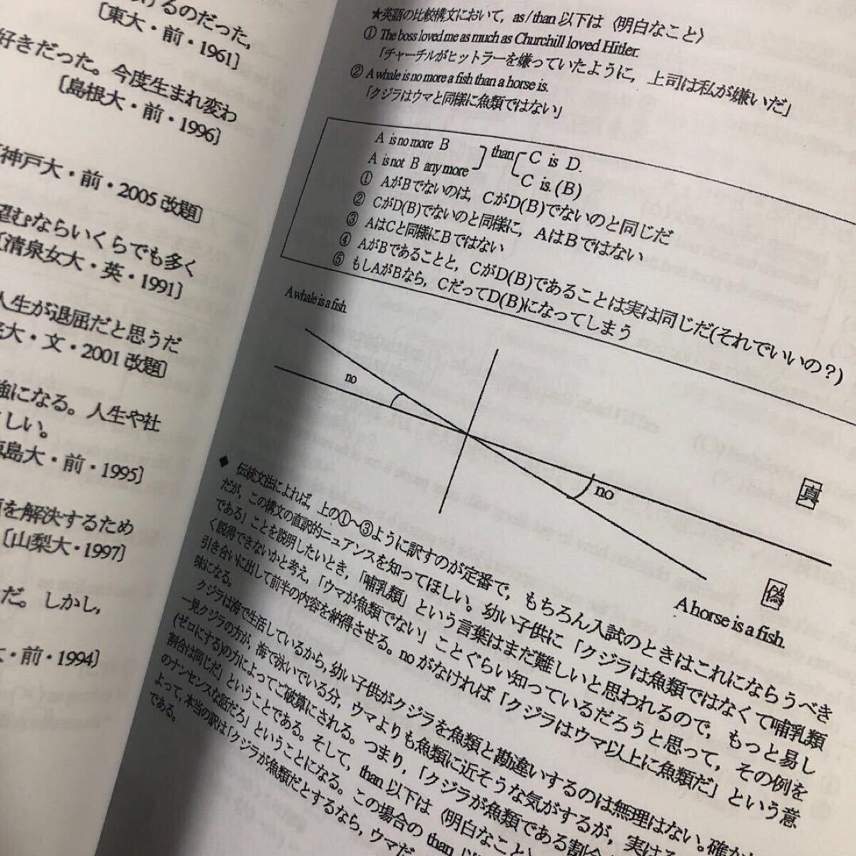 中古】☆代ゼミ・山田弘 『中学英語で大学入試英作文が解ける』の落札