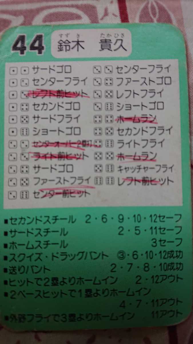 タカラプロ野球カード 89近鉄バファローズ 鈴木貴久の落札情報詳細