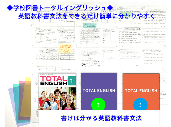 新品 学校図書トータルイングリッシュ中１文法 書けば分かる英語文法 塾用自作教材 の落札情報詳細 ヤフオク落札価格情報 オークフリー スマートフォン版