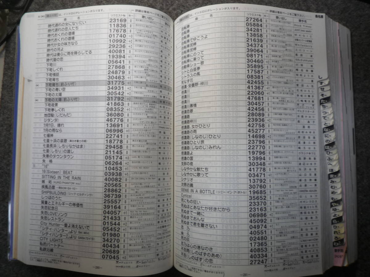 XING ビクター Victor SONGOKU カラオケ 目次本 早見表 MK-T MK-T1000