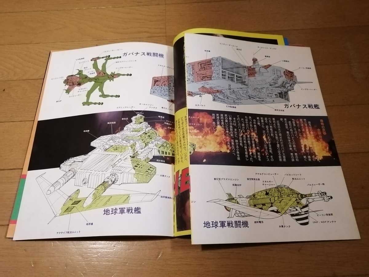 宇宙からのメッセージ 映画 パンフレット カラーフォトストーリー Sf大百科 計3冊 の落札情報詳細 ヤフオク落札価格情報 オークフリー スマートフォン版