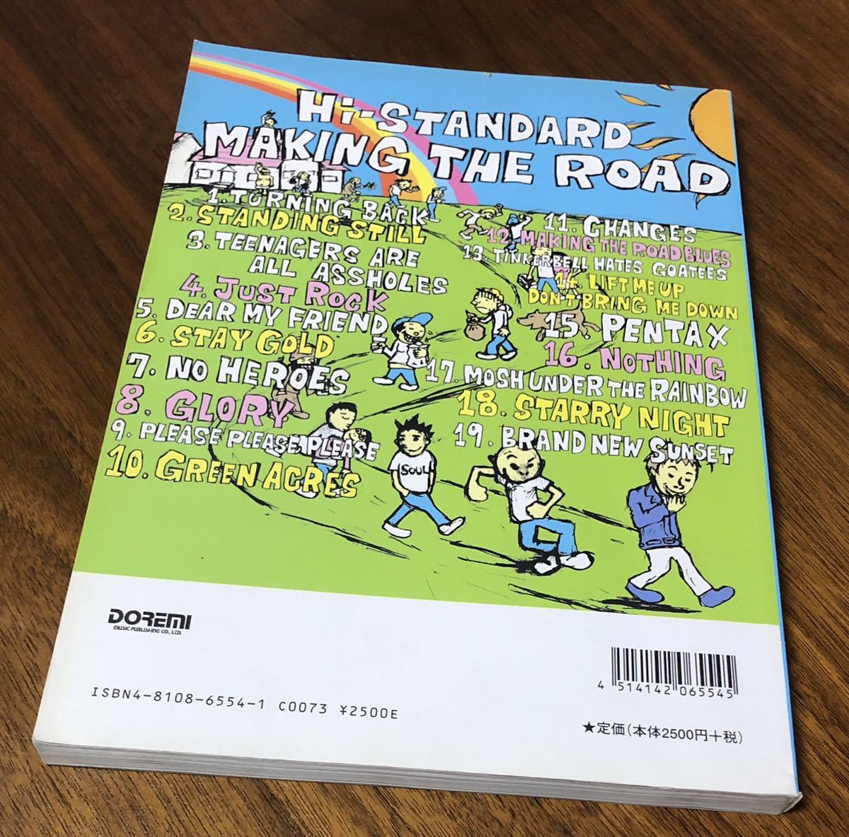 即決 送料無料 バンドスコア Hi Standard ハイスタンダード Making The Road バンドスコア 横山健 メイキングザロード 楽譜 Tab譜 の落札情報詳細 ヤフオク落札価格情報 オークフリー スマートフォン版