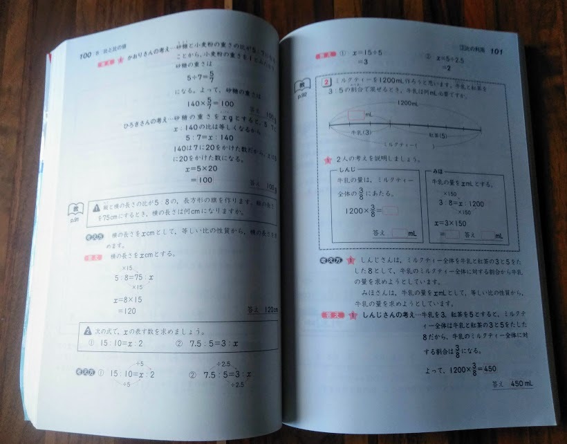 新古品 送料198円 東京書籍版 新編新しい算数完全準拠 小学6年 教科書ガイド の落札情報詳細 ヤフオク落札価格情報 オークフリー スマートフォン版 新古品 送料198円 東京書籍版 新編新しい算数完全準拠 小学6年 教科書ガイド の落札情報詳細 ヤフオク落札価格情報 オークフリー スマートフォン版