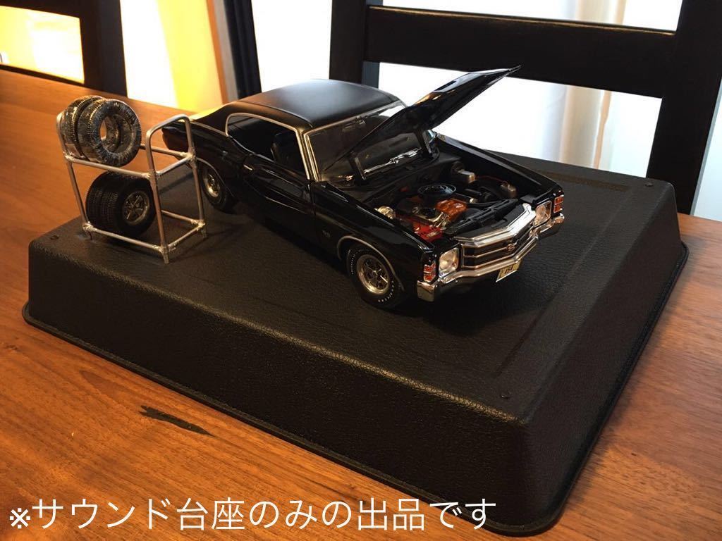 Bluetooth スピーカー アメ車 1/18 USBメモリ MicroSD Bluetooth スピーカー アメ車 1/18 USBメモリ MicroSD