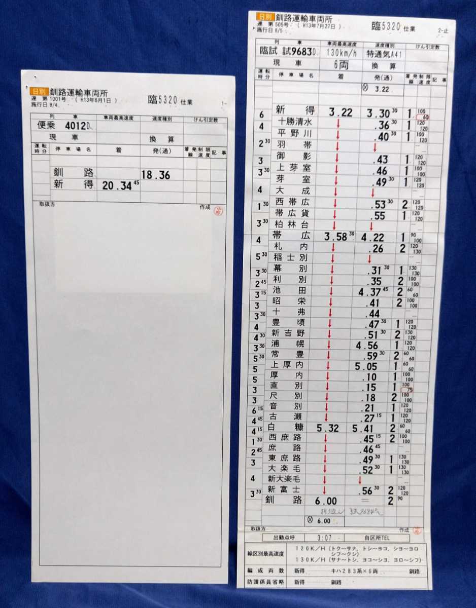傷や汚れあり】キハ283系試運転の運転士時刻表（スタフ）行路揃い2枚
