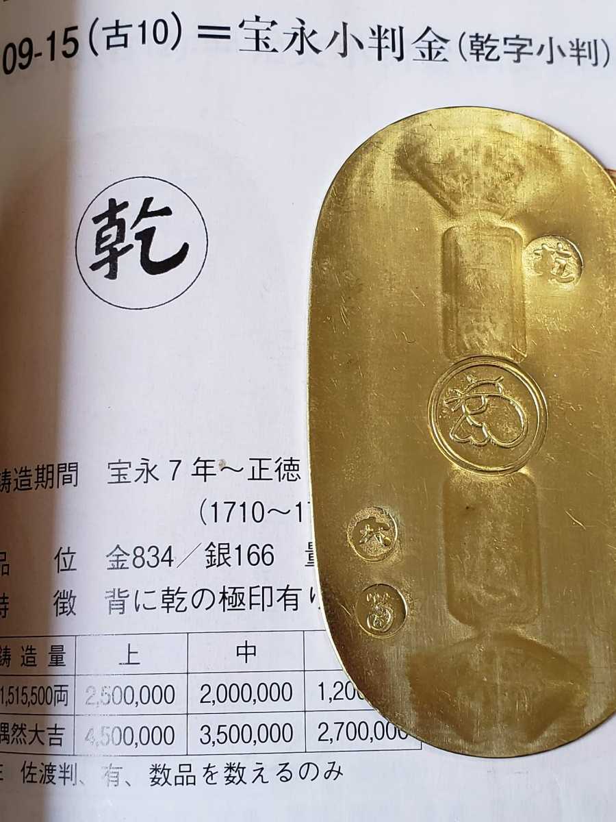 文政小判金 背馬神 13.0g 七福小判 本物保障 古銭 小判 大判