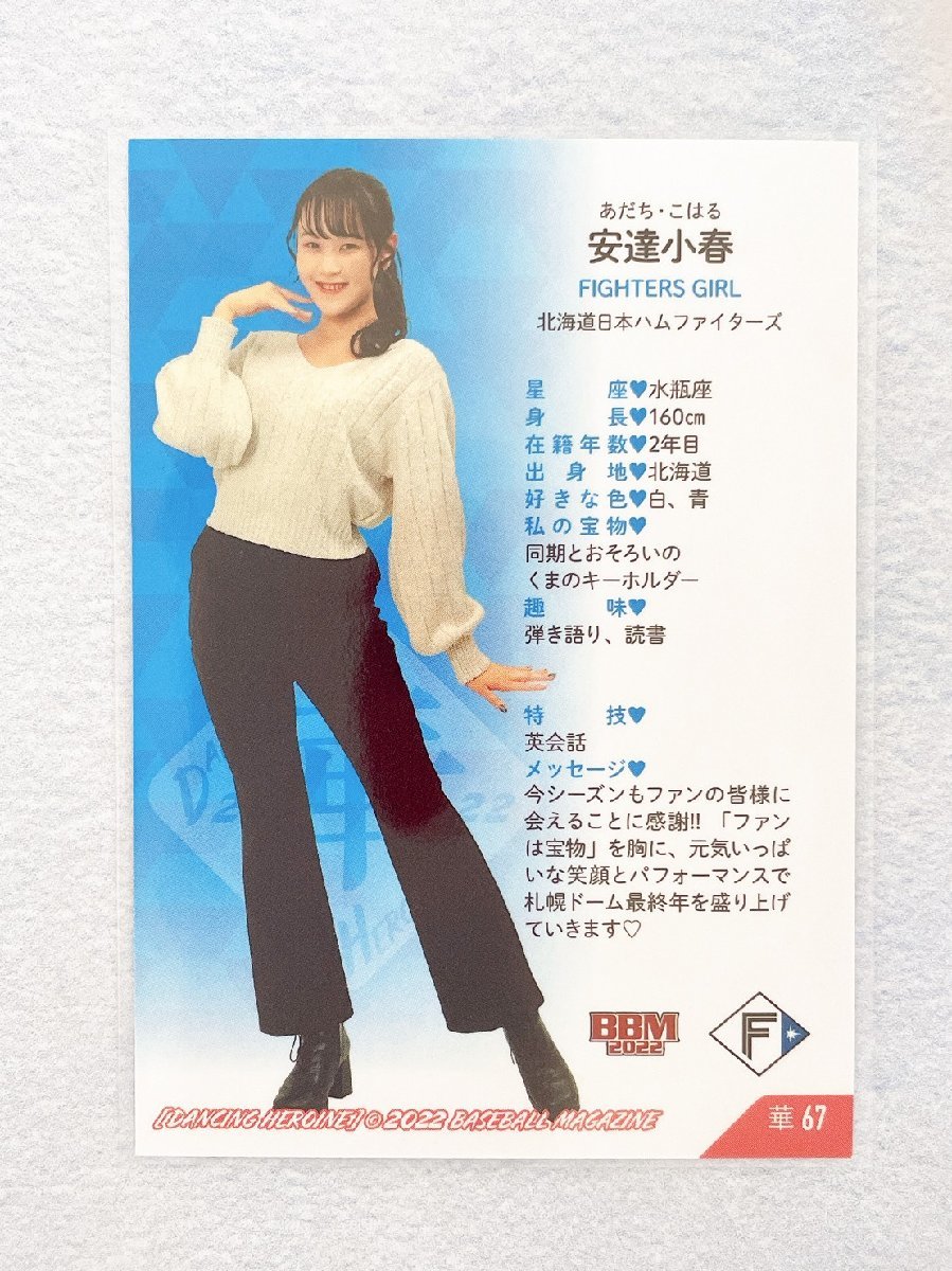 最終価格 2022 ファイターズガール ポスター4枚（☆週刊ベース