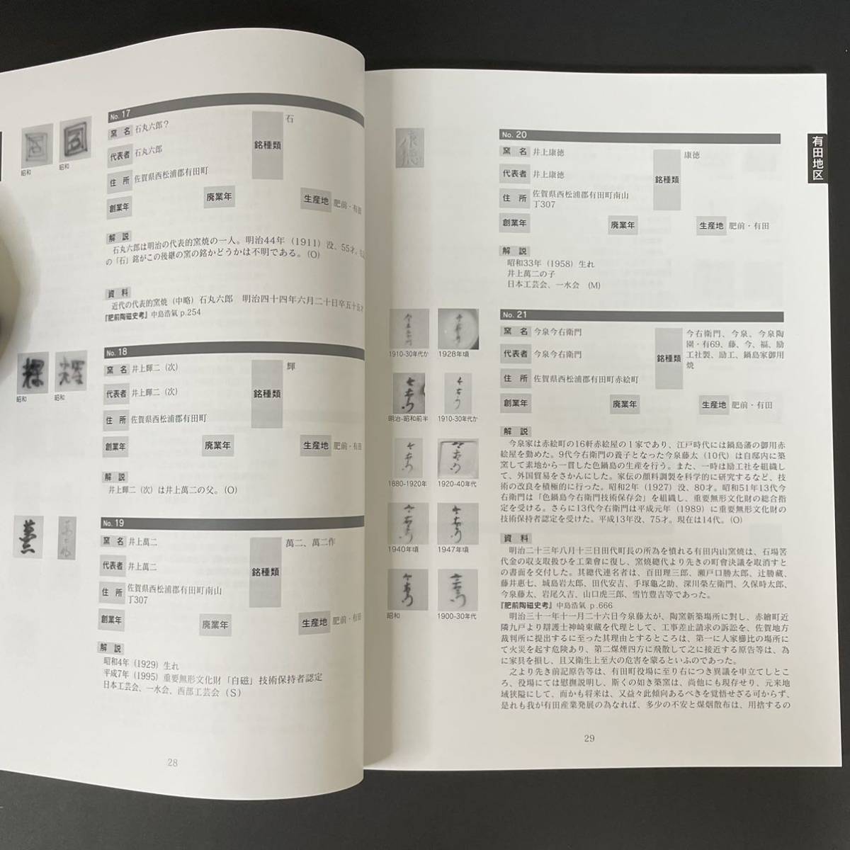 美術・骨董】近現代肥前陶磁銘款集 【公式通販】