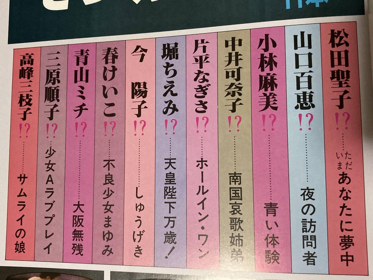 昭和 裏ビデオ やや傷や汚れあり】流行裏ビデオ◎三和出版BOBBY昭和59年1月増刊号の落札情報詳細 - Yahoo!オークション落札価格検索 オークフリー