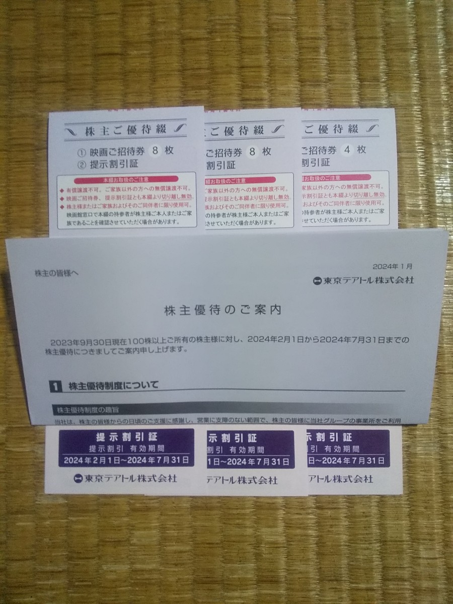 東京テアトル株主優待券 20枚分 男性名義 【公式通販】