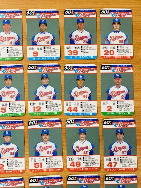 タカラ プロ野球カードゲーム 昭和56年 中日ドラゴンズ 青山久人 中日