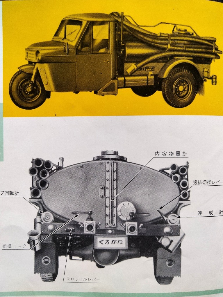 B062/旧車カタログ くろがね スーパーマイティ NB型 62馬力 2t積 計1点