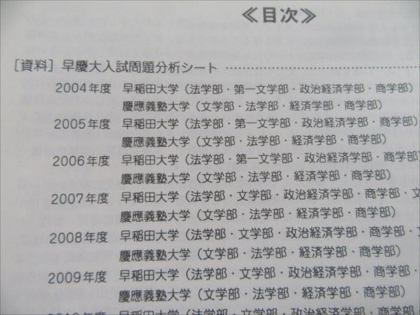 Mb08 022 駿台 高3スーパー早慶大日本史 日本現代史徹底整理 日本文化史 史料問題対策など12前 後 春 夏 冬期7冊 須藤公博 s4 L0d の落札情報詳細 ヤフオク落札価格情報 オークフリー スマートフォン版