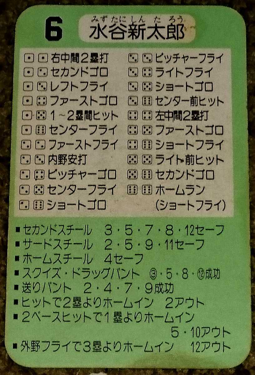 タカラプロ野球カードゲーム昭和59年度ヤクルトスワローズ 水谷新太郎