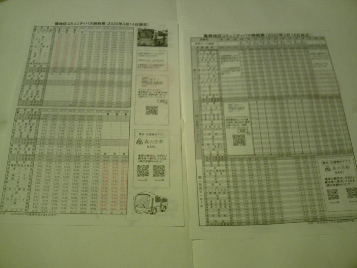 京都府亀岡市 ふるさとバス コミュニティバス 年3月14日改正時刻表 簡易路線付掲載 希望者のみ19年版 バスマップ おまけ の落札情報詳細 ヤフオク落札価格情報 オークフリー スマートフォン版 京都府亀岡市 ふるさとバス コミュニティバス 年3月14日改正時刻表 簡易路線付掲載 希望者のみ19年版 バスマップ おまけ の落札情報詳細 ヤフオク落札価格情報 オークフリー スマートフォン版