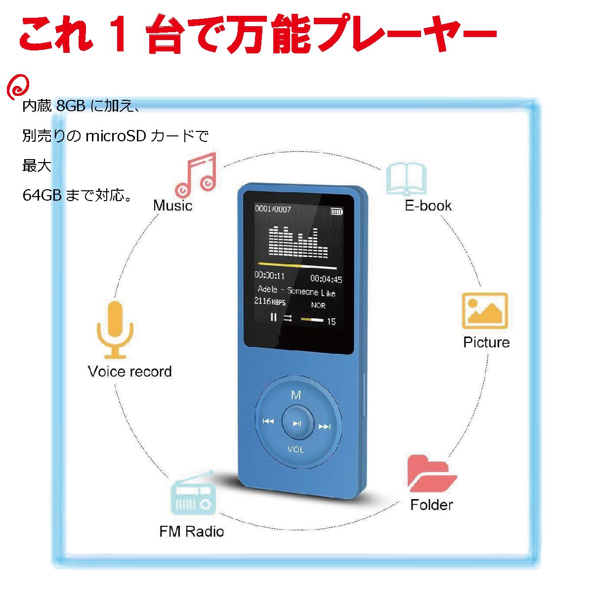 新品 Mp3プレーヤー デジタルオーディオプレーヤー ホワイト ミュージックプレイヤー Sdカード対応 8gb の落札情報詳細 ヤフオク落札価格情報 オークフリー スマートフォン版