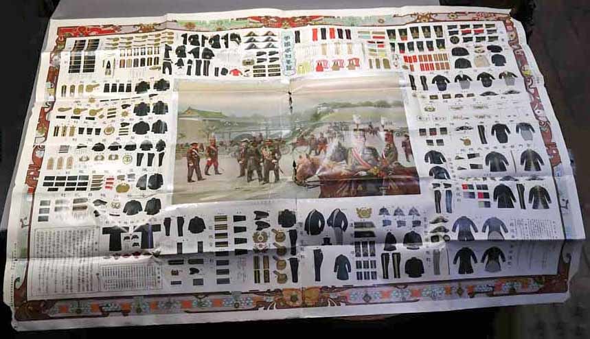 帝国服制要覧 明治44年(1911年)大阪毎日新聞付録 陸軍 海軍 朝鮮総督府