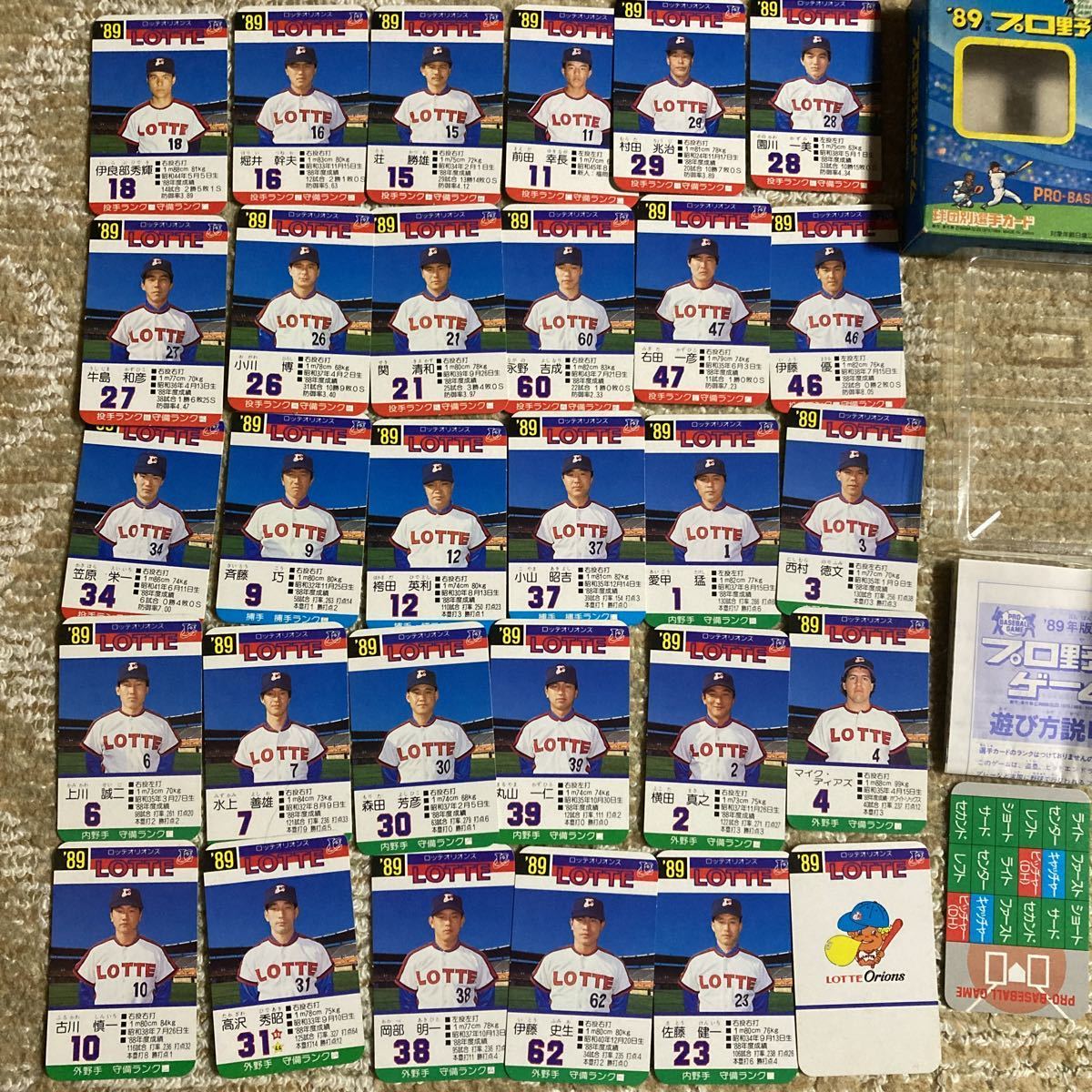 タカラプロ野球カード56年度ロッテオリオンズ