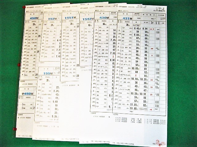 スタフ 運転士時刻表 松本運転所 中央線 篠ノ井線 115系 運転士