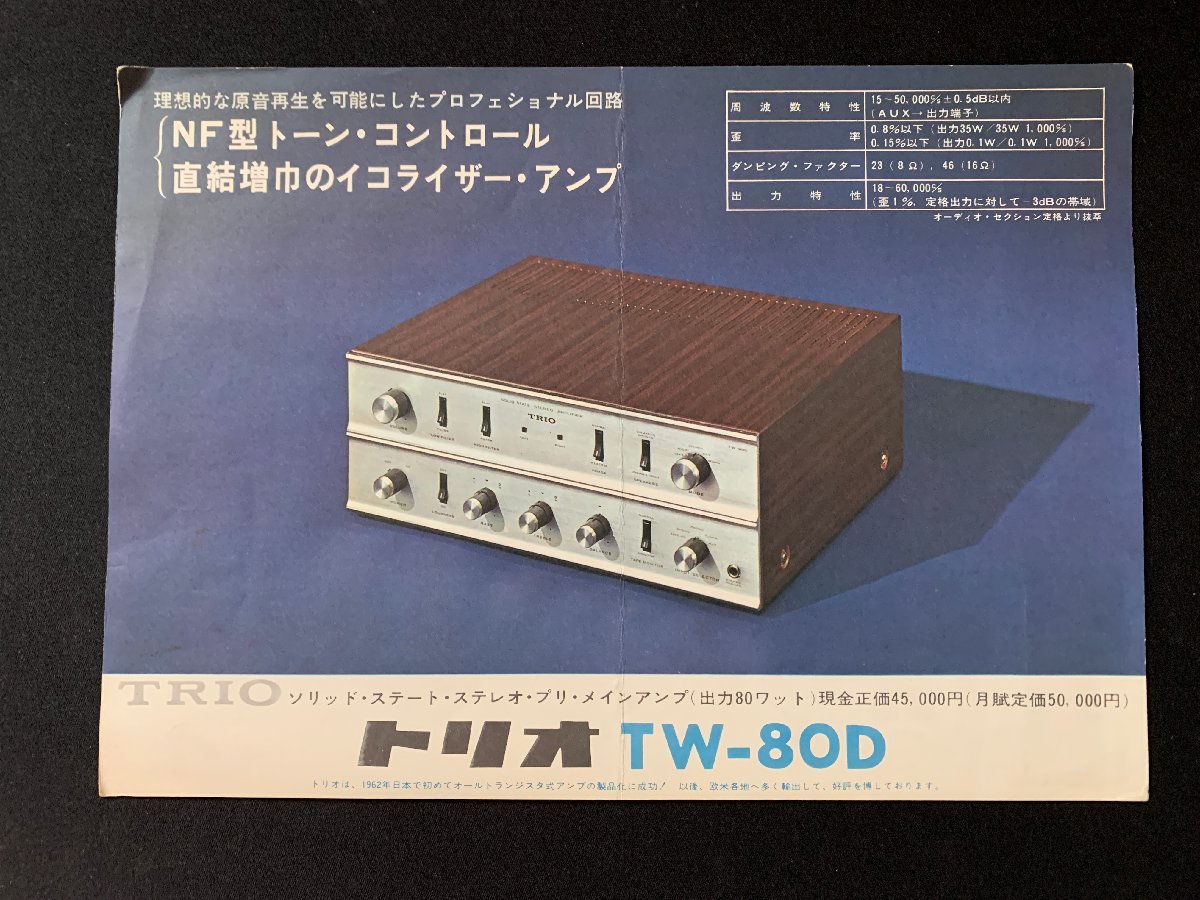 TRIO TW-61 プリメインアンプ