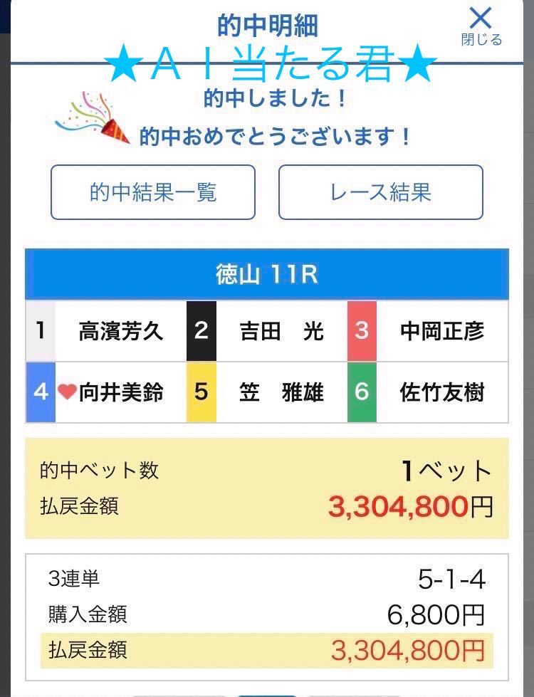 未使用】☆AI当たる君☆競艇☆ボートレース☆沢山稼ぎたい人へ