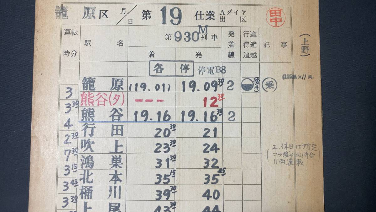 鉄道スタフ籠原区集臨15行路