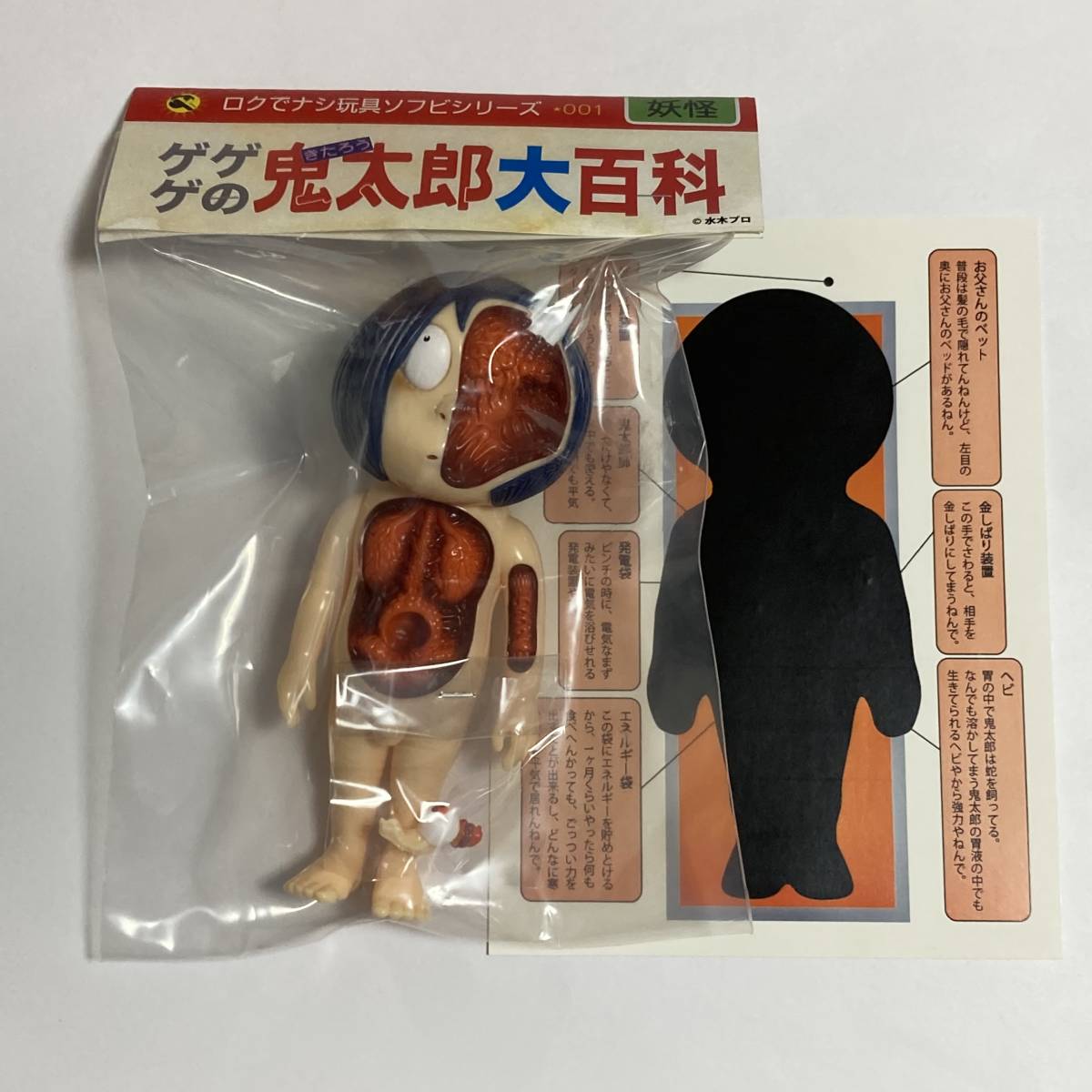 アルイミマケズ 河童の三平 たぬき ソフビカラー 水木しげる