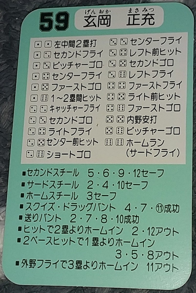 やや傷や汚れあり】タカラプロ野球カードゲーム昭和60年度ヤクルト