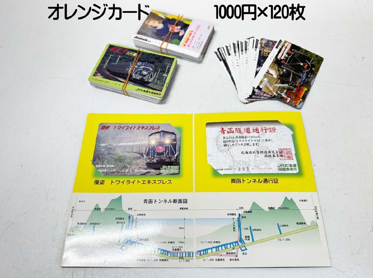 JR東日本 オレンジカード 1000 石田ゆり子 【公式通販】