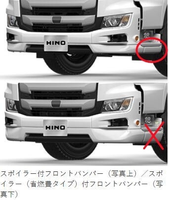 17プロフィア 40mmショート スポイラー・ステップスカート セット ①