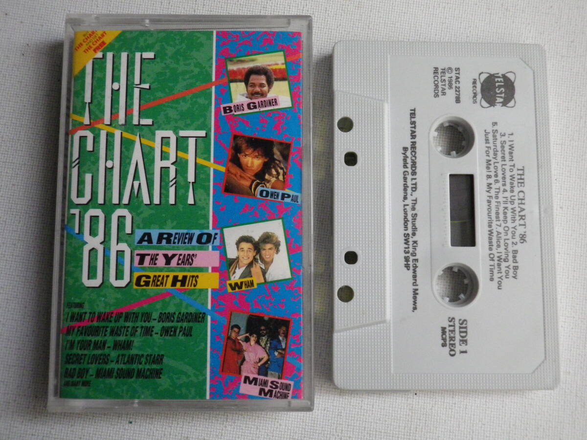 EPp919／GLORIA ESTEFAN AND MIAMI SOUND MACHINE グロリアエステ