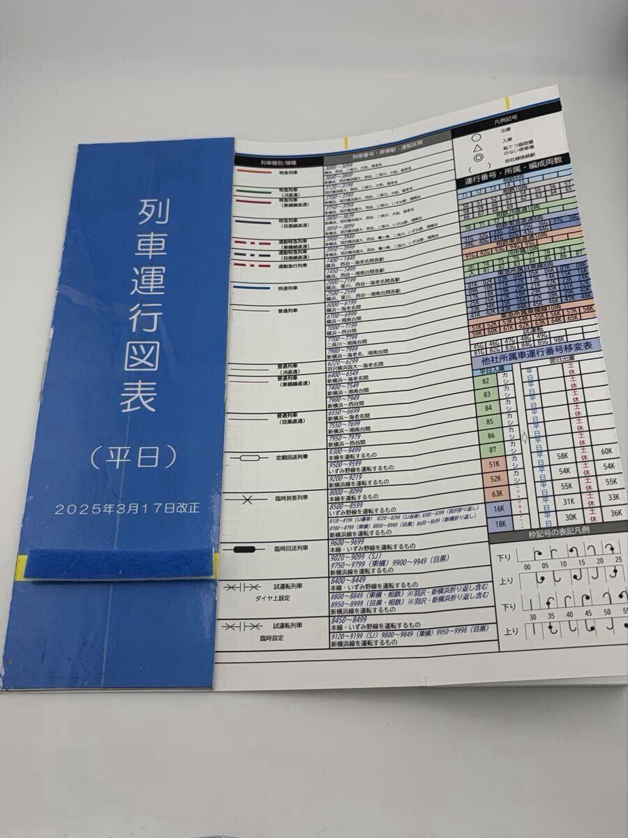 南海本線列車運行図表(南海線ダイヤグラム) 南海本線列車運行図表(南海線ダイヤグラム) 南海高野線2024/1/20修正