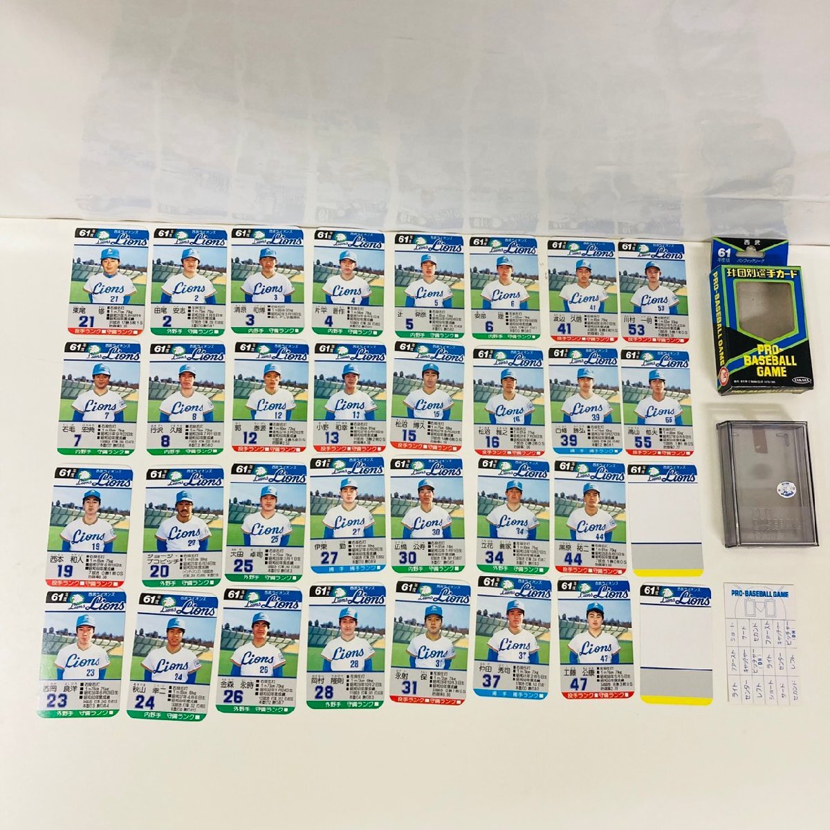 タカラプロ野球カードゲーム昭和58年度西武ライオンズ 大石友好の落札