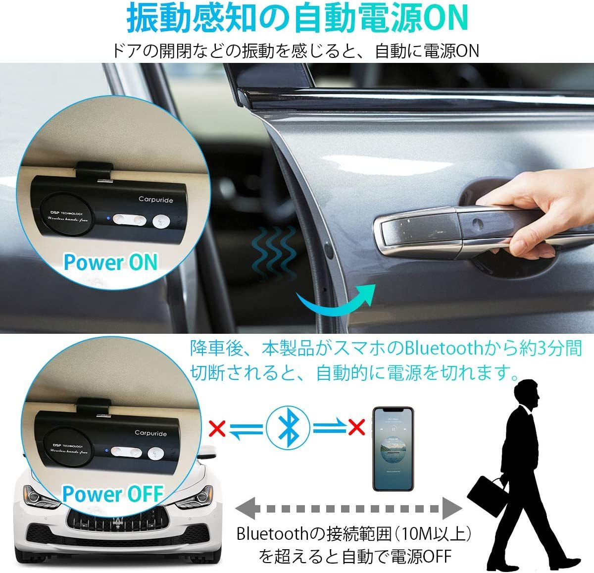 新品 531 1円スタート 車載用 Bluetoothスピーカー ハンズフリー通話 音楽再生 Siri Assistant に対応 振動感知で 自動電源on 2台待ち受け の落札情報詳細 ヤフオク落札価格情報 オークフリー スマートフォン版