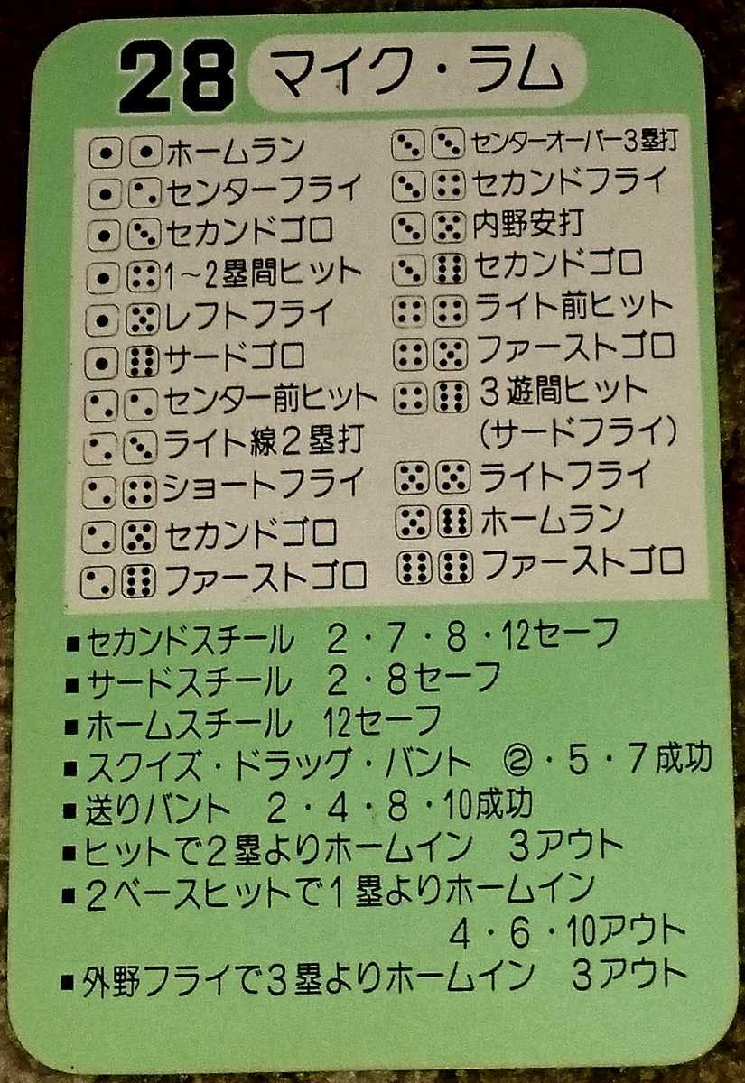 タカラプロ野球カードゲーム昭和57年度横浜大洋ホエールズ マイク