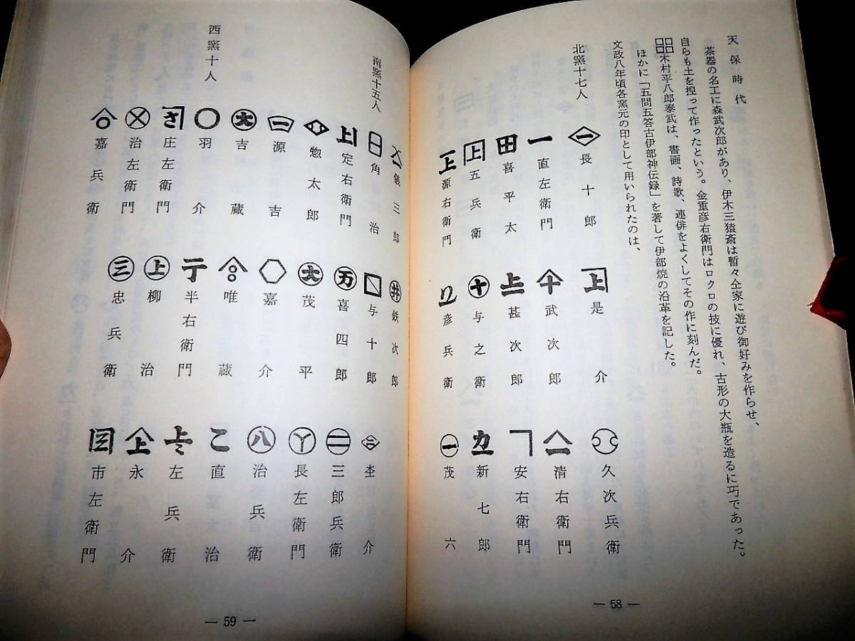 備前、古備前、備前焼、名工、名人、桃山時代、木村長十郎友敬、鳩、瓦鳩、細工物、縁起物、古い、置物、時代物、大特価、骨董品、希少品 陶印多数掲載□備前焼の鑑賞□古備前の見方□日幡光顕□備前焼鑑賞会