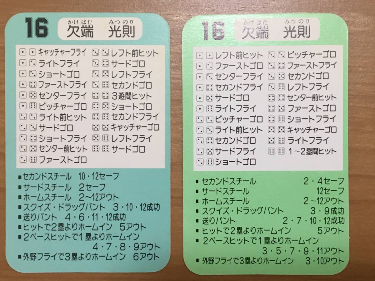 タカラ　60年版　プロ野球カードゲーム　横浜大洋ホエールズ　当時物 タカラ プロ野球ゲーム 横浜大洋ホエールズ 1988年度版 当時物 箱付き