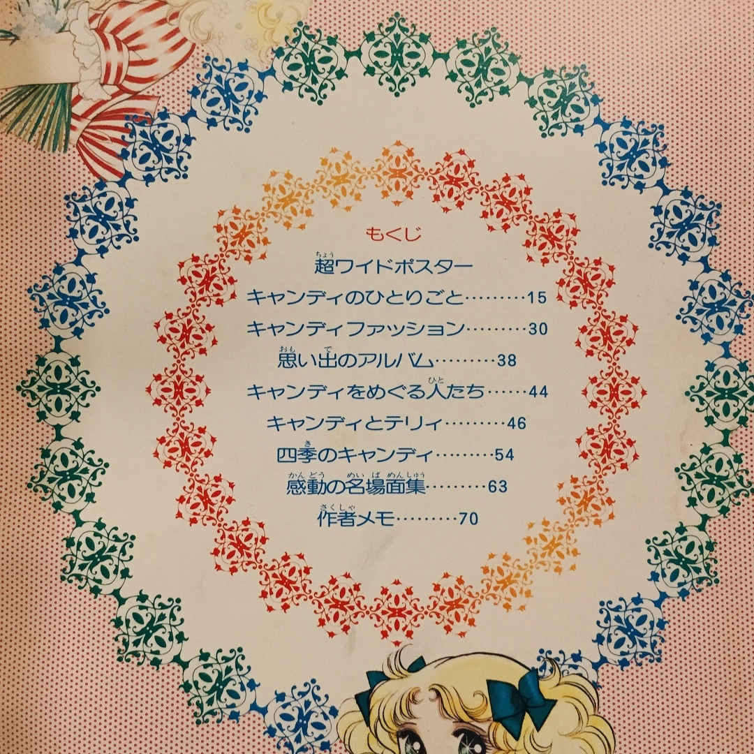 なかよしデラックスアルバム キャンディキャンディ イラスト集 いがらしゆみこ ポエム 水木杏子 昭和レトロマンガ の落札情報詳細 ヤフオク落札価格情報 オークフリー スマートフォン版