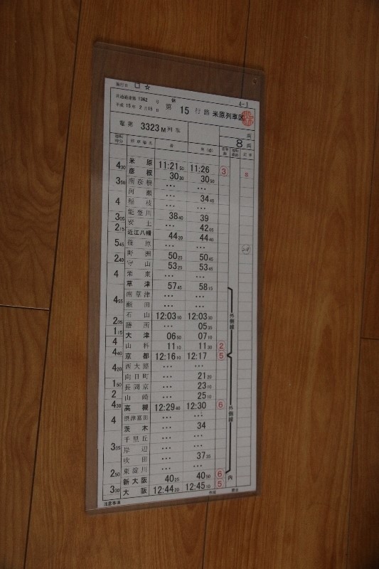 JR西日本米原列車区♪東海道線琵琶湖線京都線・米原～大阪スタフの落札