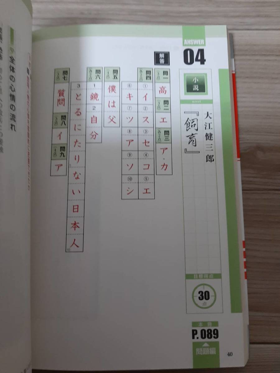 新品 Used 高校受験 出口の国語 レベル別問題集 0 理論編 中学生版 東進ブックス 出口汪 著 の落札情報詳細 ヤフオク落札価格情報 オークフリー スマートフォン版