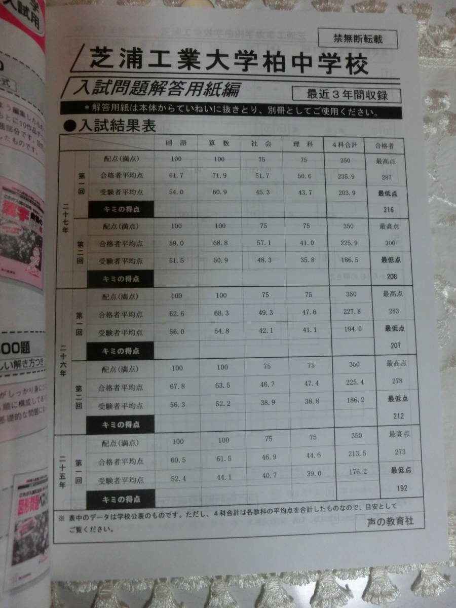 中学受験 過去問 解答用紙付き 未記入 芝浦工業大学柏中学校 平成28年度用 3年間 の落札情報詳細 ヤフオク落札価格情報 オークフリー スマートフォン版