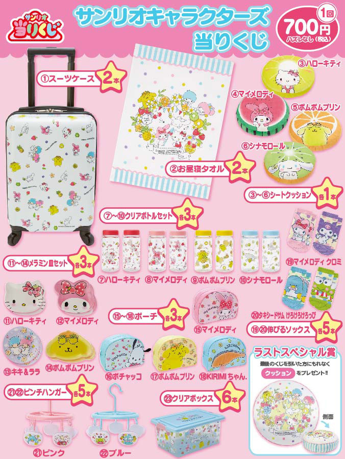 新品 サンリオ 当りくじ ハローキティマイメロディ くじ サンリオキャラクターズ クリアボトル メラミン皿 キティちゃん セット 新品未使用 の落札情報詳細 ヤフオク落札価格情報 オークフリー