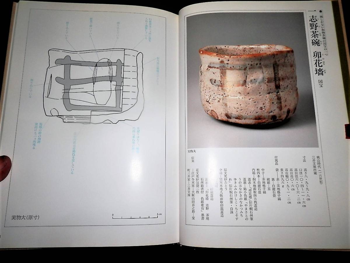 書籍 茶碗 日本の名陶十撰 志野茶碗 卯花墻 鼠志野茶碗 峯紅葉 長次郎 俊寛 光悦 雪峯 正面 高台 見込 実物大 実測図 箱紐 袋の結び方 茶道 の落札情報詳細 ヤフオク落札価格情報 オークフリー スマートフォン版