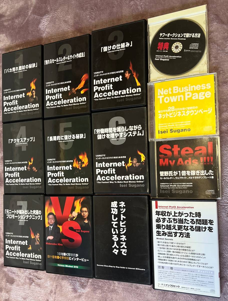 アイドルの卵 近藤ひな 秘蔵版同梱 正規品
