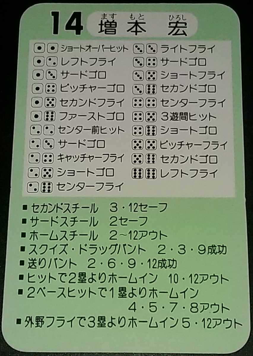 やや傷や汚れあり】タカラプロ野球カードゲーム昭和58年度横浜大洋