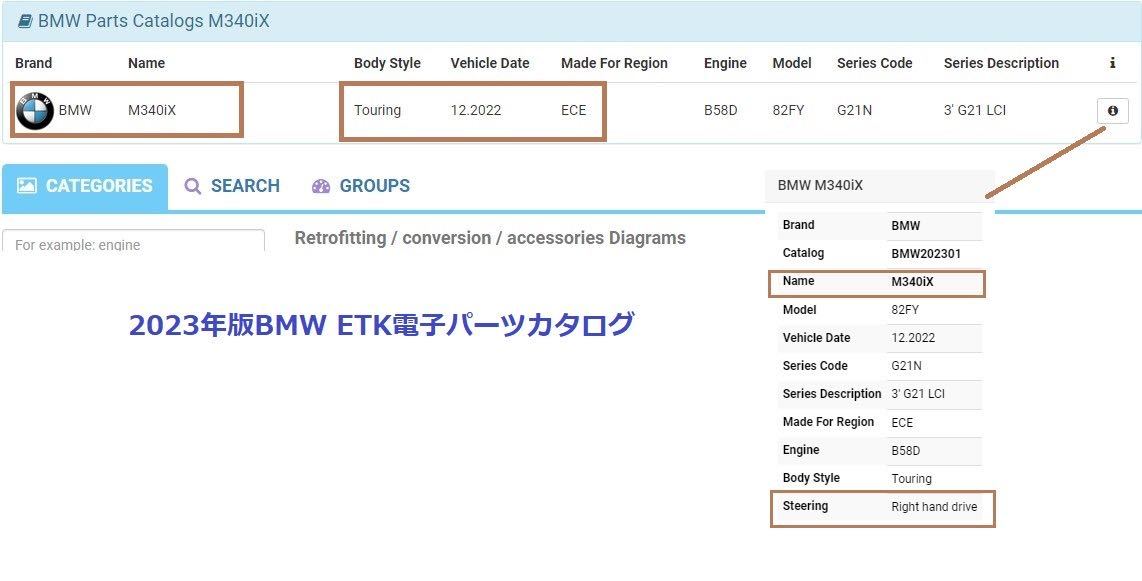 【未使用】最新Web版 BMW ETK 電子パーツカタログ 2023年版 日本語表示可能 F31 F34 F35 F32 F82 F33 ...