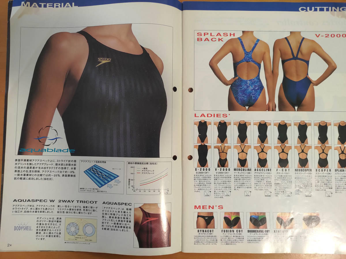 やや傷や汚れあり】SPEEDO 1998年カタログ 店頭配布 ハイレグ資料