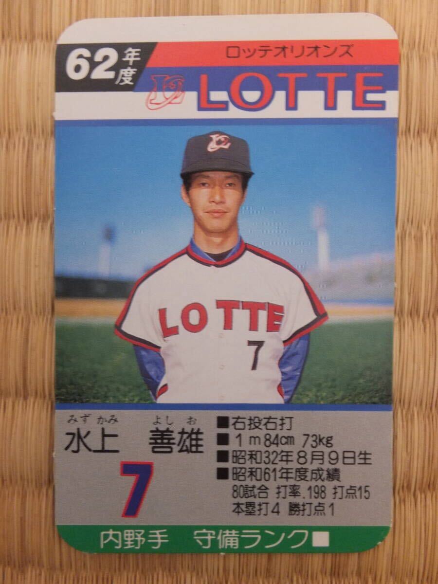 タカラ野球カード56年度版　水谷則博 タカラ プロ野球カードゲーム 昭和56年 ロッテオリオンズ 水谷則