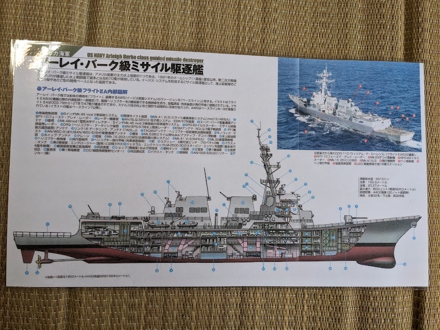 新品】未使用☆U.S.NAVY米海軍第7艦隊イージス艦/DDG-69アーレイバーク