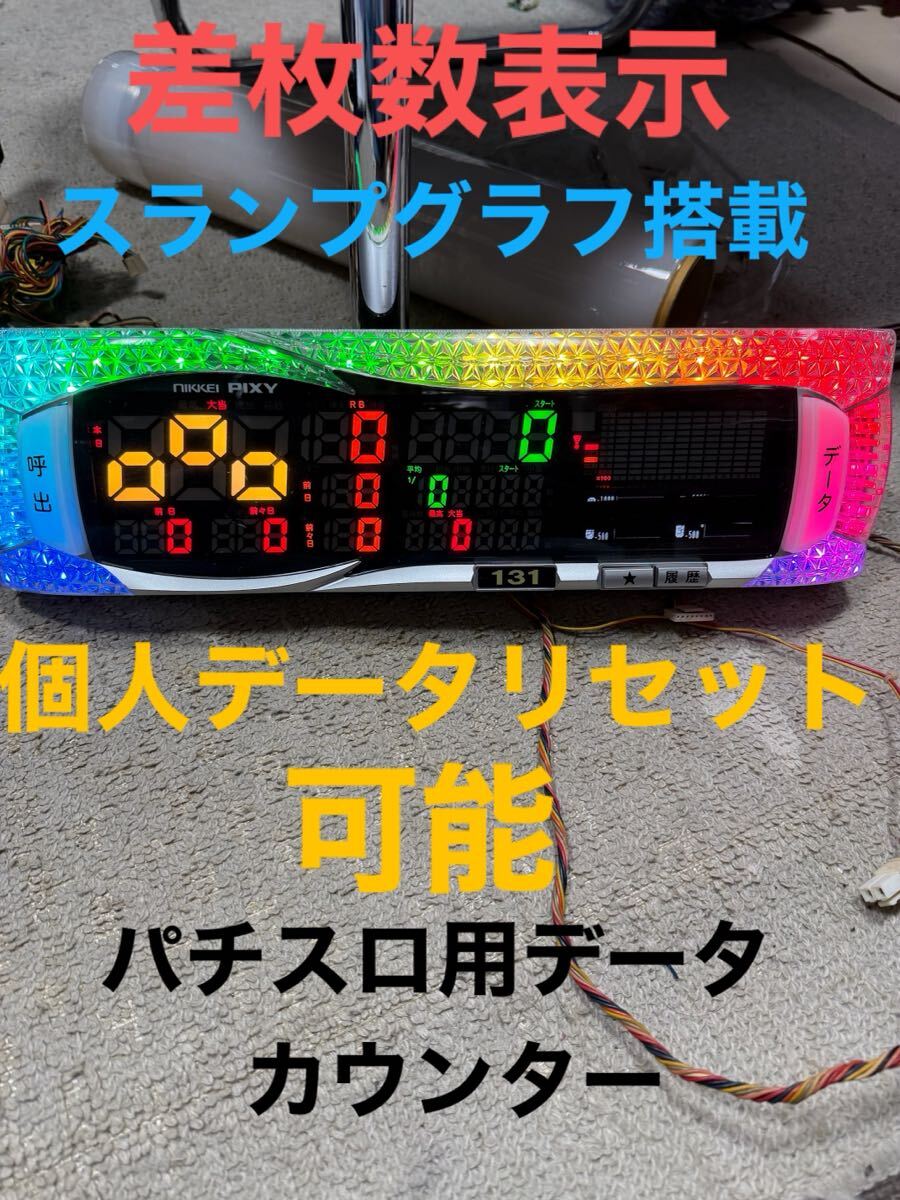 データカウンター・リモコン・NIKKEI（日恵）データ表示機・データ